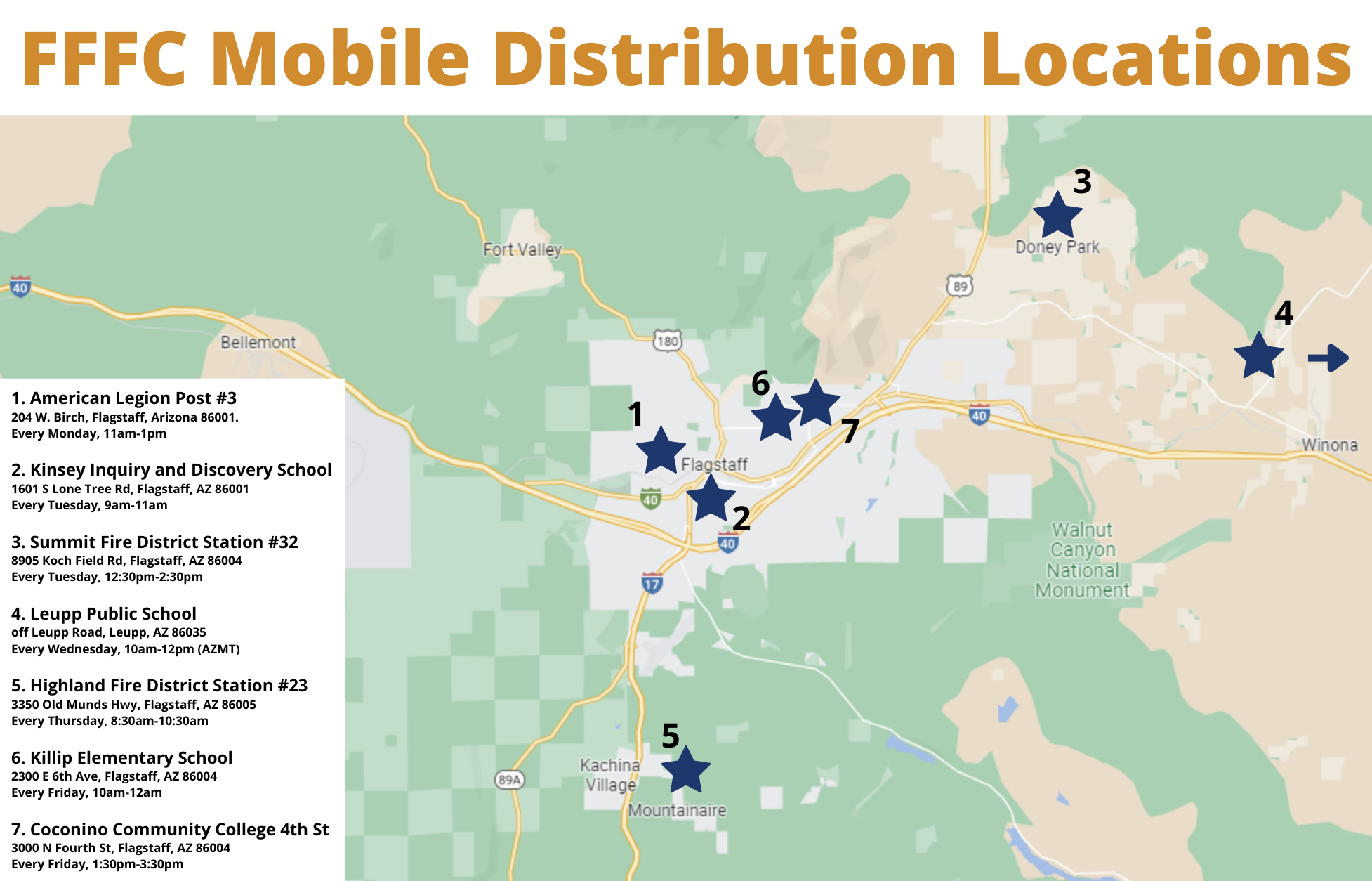 fffc mobile distributions